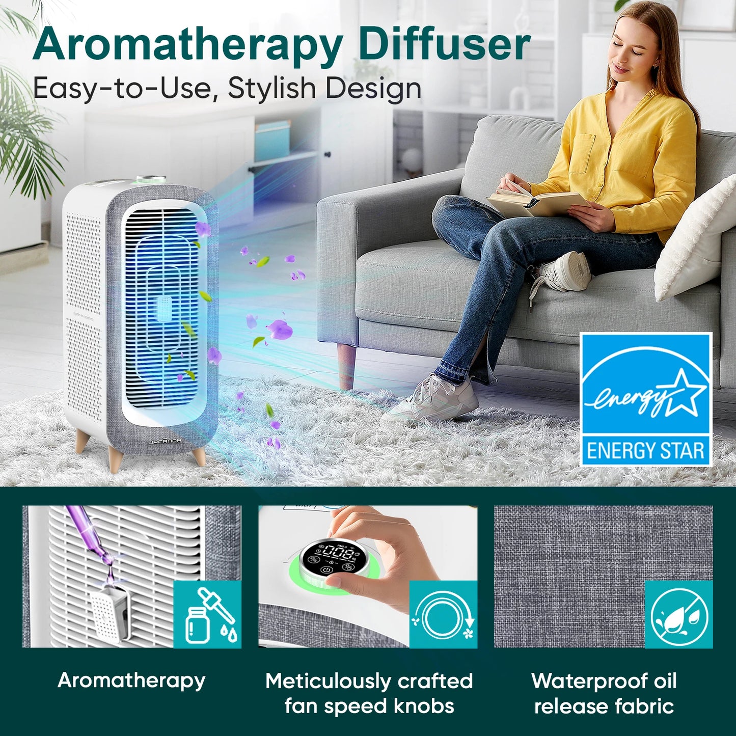 Jafanda Air Purifier For Home With True HEPA Filter