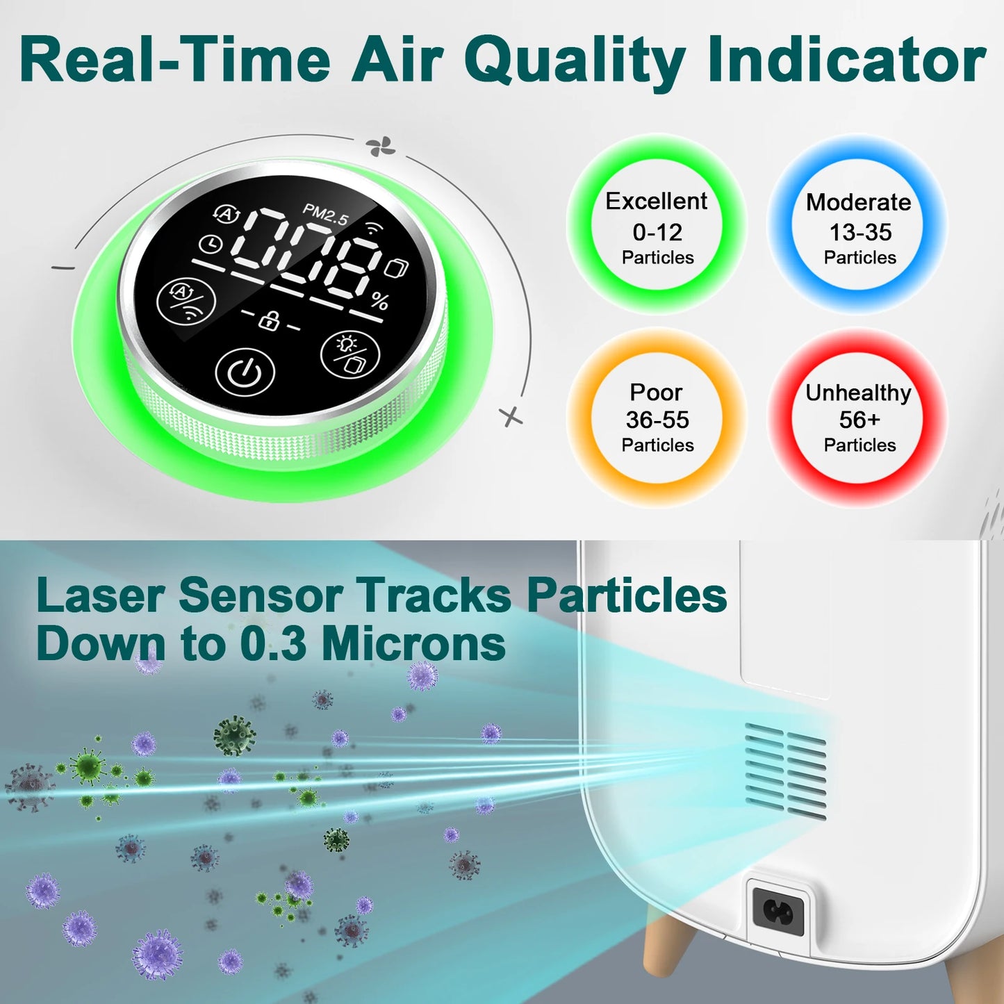 Jafanda Air Purifier For Home With True HEPA Filter