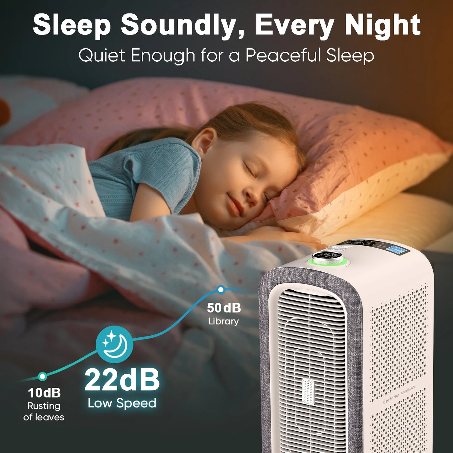 Jafanda Air Purifier For Home With True HEPA Filter