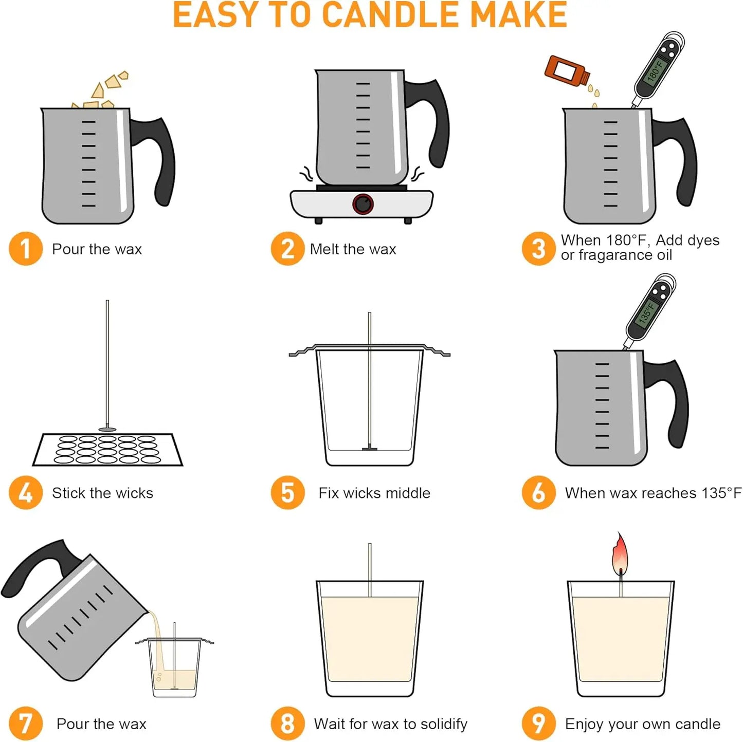 DIY Candle Wick Kit With Paraffin Wax And Accessories