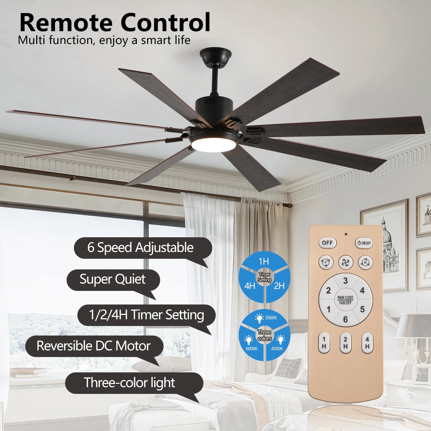 ARLGSITE LED Ceiling Fan With Remote Control And 8 Blades