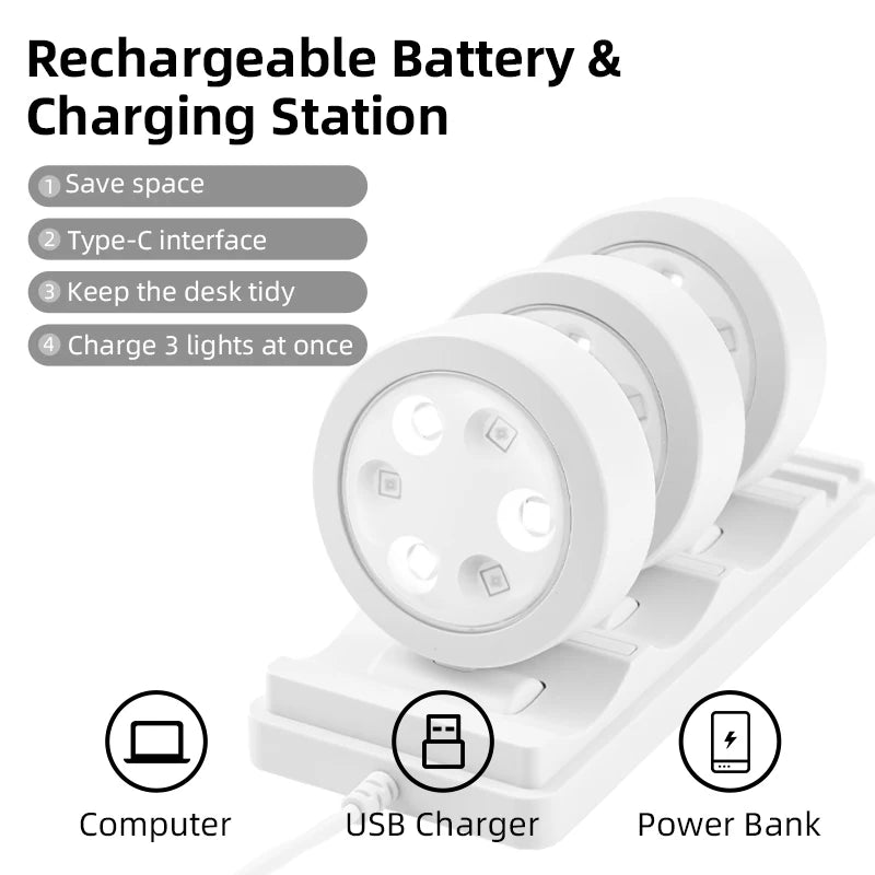 Rechargeable Picture Lights For Wall With Remote Dim And RGB