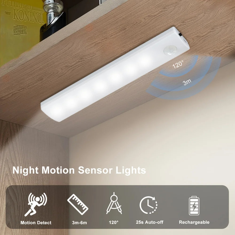 Motion Sensor Lights USB-C Rechargeable, Ultra-Thin Magnetic Pack