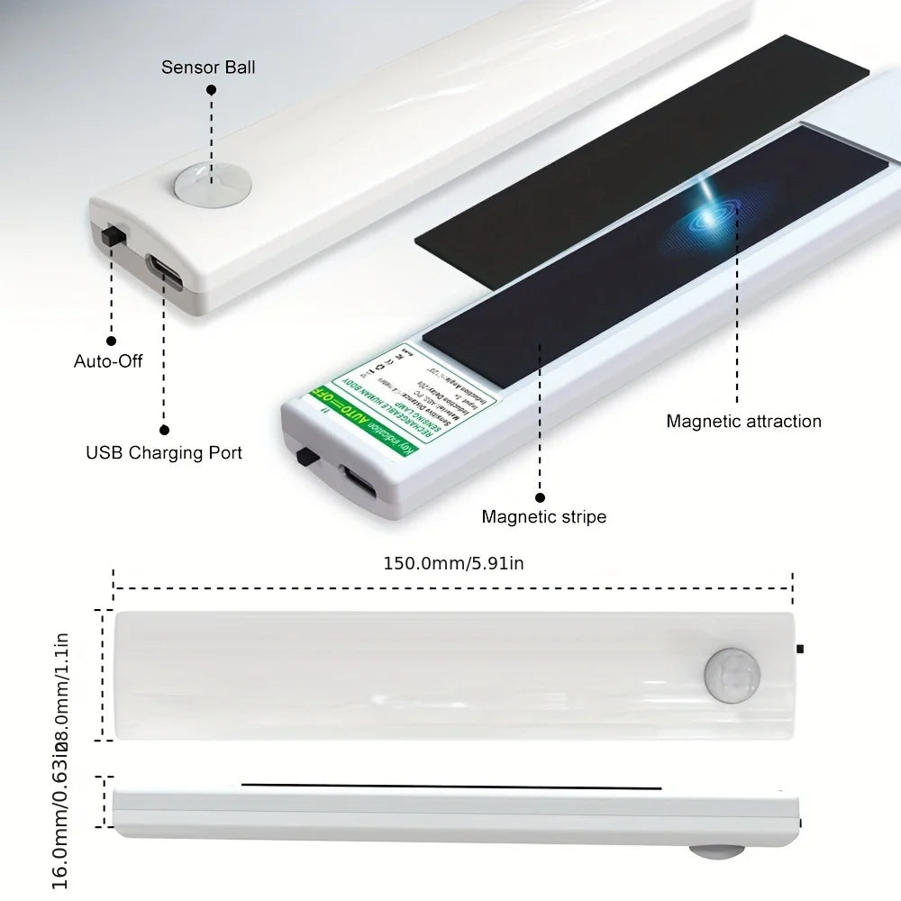 Motion Sensor Lights USB-C Rechargeable, Ultra-Thin Magnetic Pack